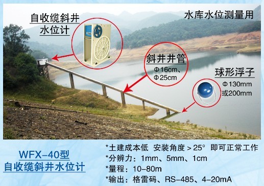 WFX-40͔(sh)ʽбˮλӋ(j)